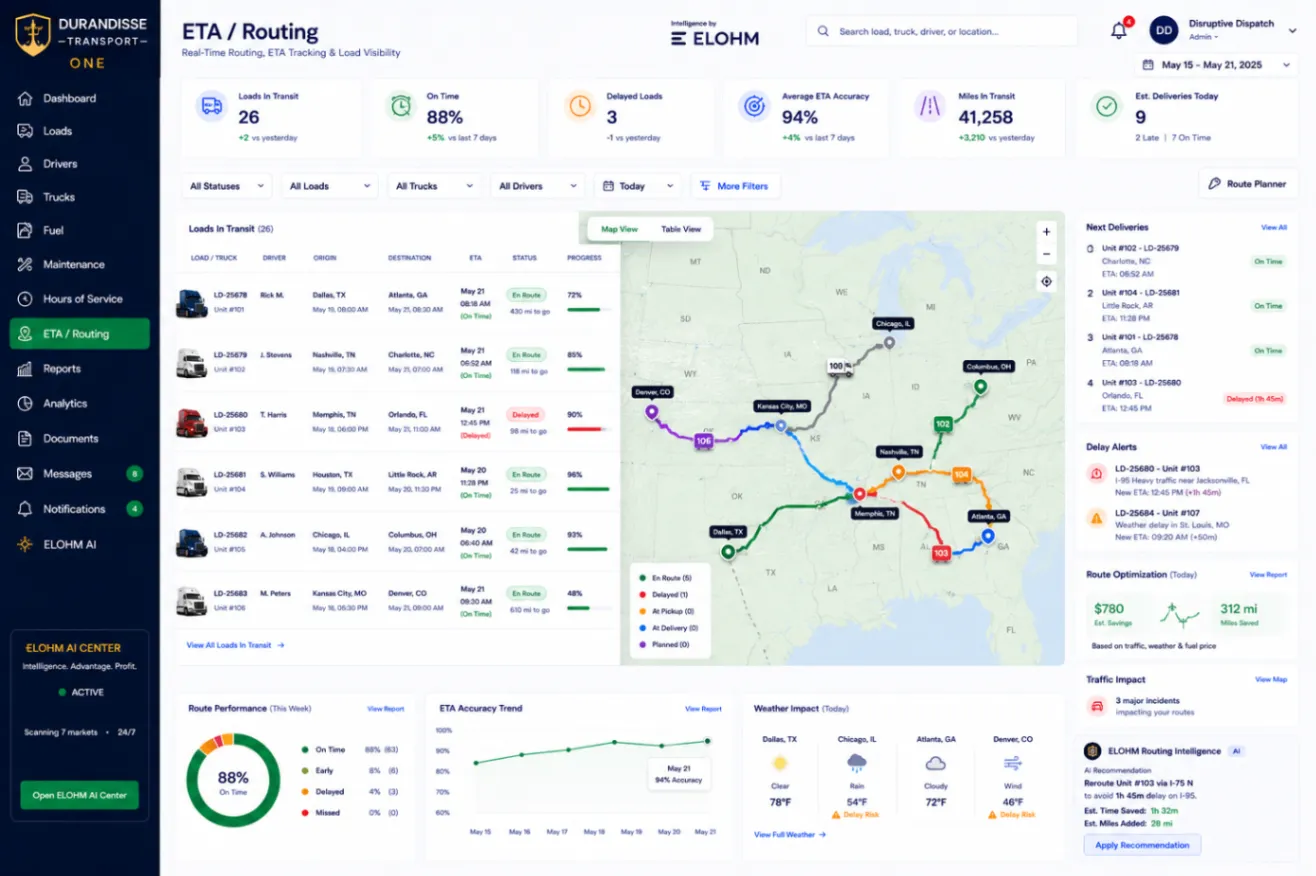 D-ONE ETA and Routing dashboard preview showing route context, movement status, and delivery visibility